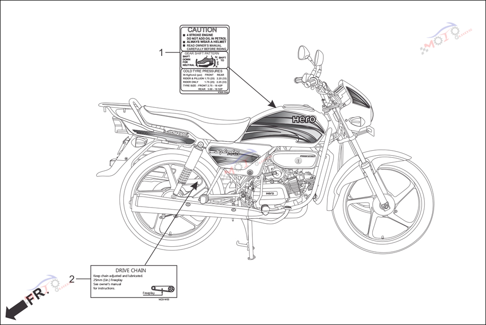 Frame Diagram